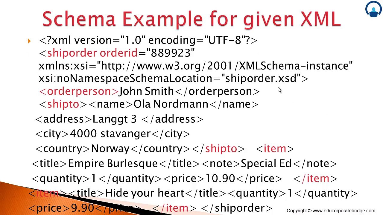 Schema_Examples_in_XML