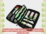 BUBM Portable EVA Hard Drive Case Electronics Accessories Travel Organizer (Champagne)