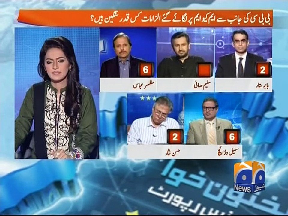 Report Card-24 Jun 2015
