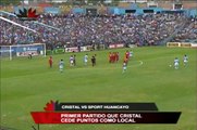 Sporting Cristal 2 vs 2 Sport Huancayo :: VERSUS