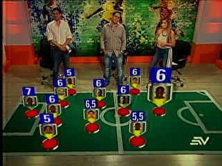 Código Fútbol 22 junio: Copa América