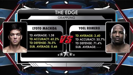 The Edge Machida vs Romero