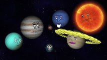 EARTH-LIKE PLANETS (Planets #26)