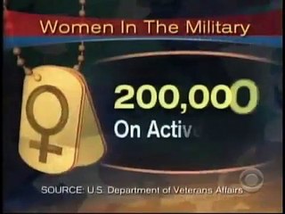 CARE FOR WOMEN WARRIORS IS NOT ALL IT CAN BE