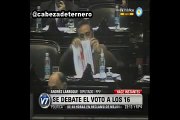 Discurso completo Andres Larroque por el Voto Joven