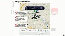 Le Zoom de La Rédaction : les taxis en guerre contre UberPop