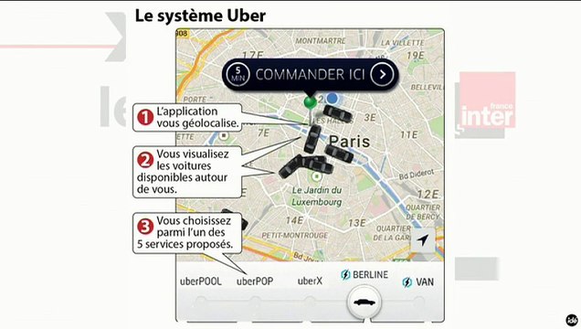 Le Zoom de La Rédaction : les taxis en guerre contre UberPop