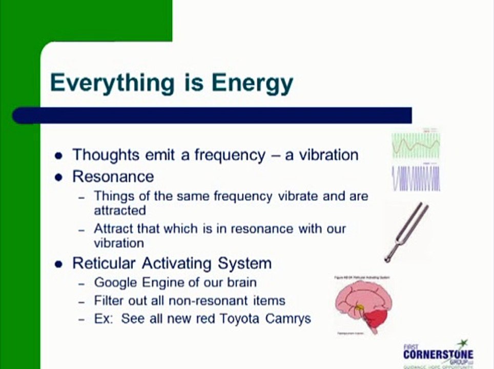 Mindset - Everything is Energy