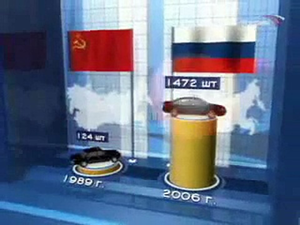 Свобода Выбора 2006-03-25 ch02 Вести Москва