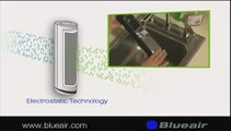 Blueair Air Purifiers combines the best of both Electrostatic and Filter technologies.