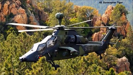 German Army vs Turkish Army by 2020