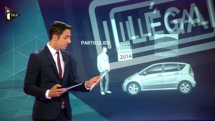 Si le service UberPOP est illégal, pourquoi continue-t-il de fonctionner?