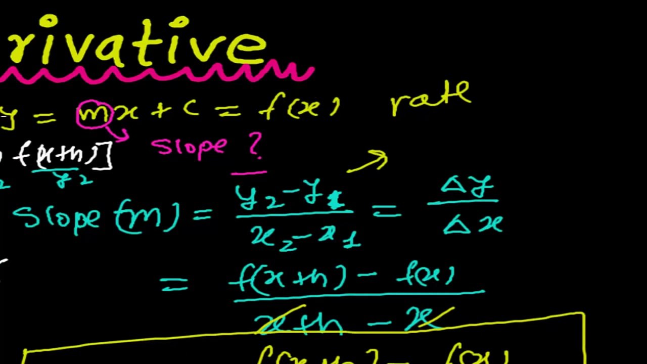 What is Derivative ? Definition of Derivative in Calculus - Concept of Derivative