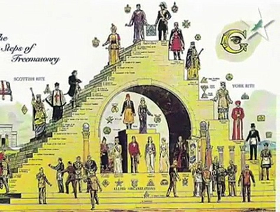 Azad Pakistan Episode 2 Part 3(Freemasons Theory-Complete Understanding)