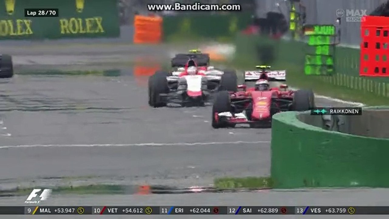 Kanadan GP 2015 Kimi spinnaa