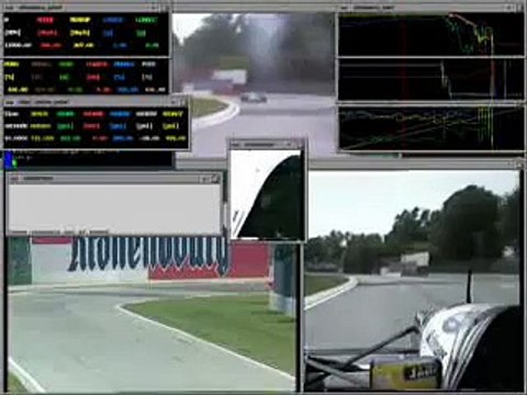 SENNA CRASH IMOLA-SENNA CRASH ONBOARD SENNA FATAL CRASH. F1-1994 IMOLA GP SENNA