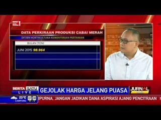 Dialog Gejolak Harga Jelang Puasa #2