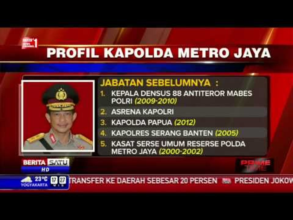 Profil Kapolda Metro Jaya Irjen Tito Karnavian
