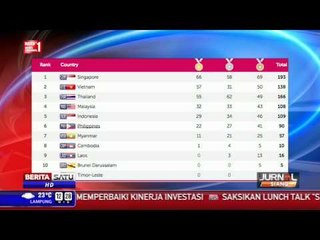 Indonesia Posisi ke-5 Klasemen Medali SEA Games 2015
