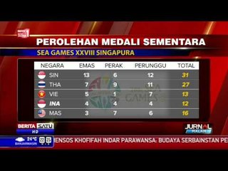 Grafik Perolehan Medali Sementara SEA Games Singapura