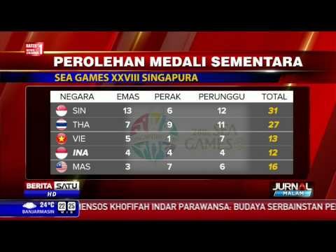 Grafik Perolehan Medali Sementara SEA Games Singapura