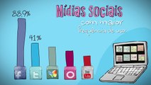 Mídias Sociais no Brasil: um Cenário Promissor para Empresas - 2012 [VÍDEOGRÁFICO]