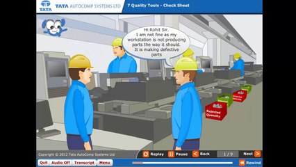 7 Quality Tools