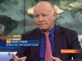Marc Faber on Bloomberg 10/26/10: QE2 to Drive Down Stocks