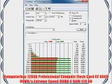 Komputerbay 128GB Professional Compact Flash Card CF 600X 90MB/s Extreme Speed UDMA 6 RAW 128