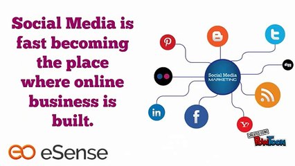 Social Media Optimisation & Marketing