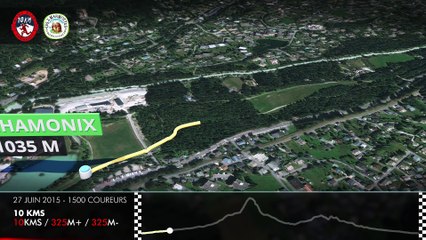 Parcours 3D - 10Kms du Mont-Blanc