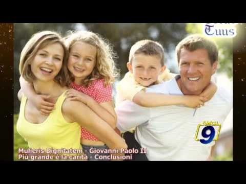 TOTUS TUUS | Mulieris Dignitatem, Giovanni Paolo II (31 marzo)