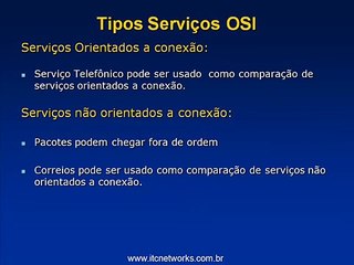 Modelo OSI e TCP/IP