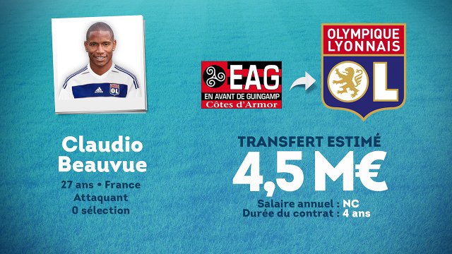 Officiel : Claudio Beauvue signe à l'OL !