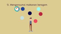 Iklan Pedoman Gizi Seimbang (Motion Graphic Ads)