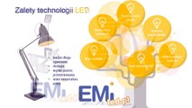 Jak działa technologia LED - Sklep internetowy Emi-Led