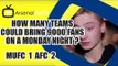 How Many Teams Could Bring 9000 Fans On A Monday Night ? | Man Utd 1 Arsenal 2