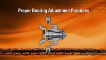 Proper Tapered Roller Bearing Installation in the Hub Assembly