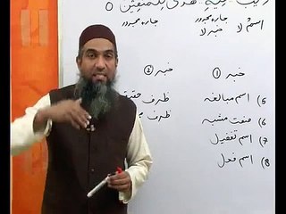 ArabiGrammarAdvancedLevellecture06-part2-