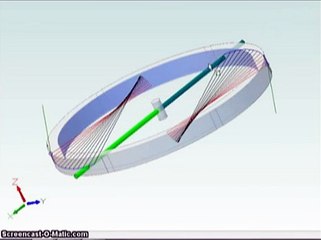 Gyroscopic Effect, What 'causes' it to happen?