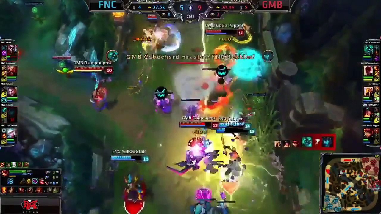 Fnatic (Huni Ekko) VS Gambit (Diamond Lee Sin) Highlights - 2015 EU LCS Summer W5D2