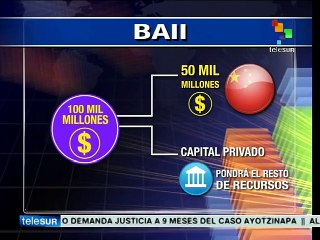 BAII se convertirá en nueva actor frente al FMI y el BM