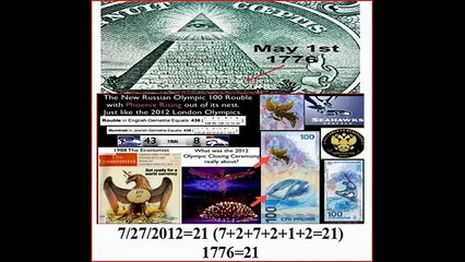 The Number 27 =  Illuminati's Birth Date - Blood Sacrifice & The Gates of Hades (Hell), 9/10/2015=27