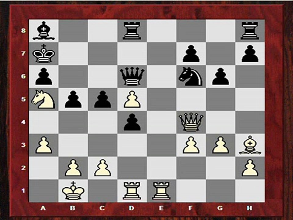 How many moves do you look ahead: Amazing Chess Game : Garry Kasparov vs Veselin Topalov - 1999
