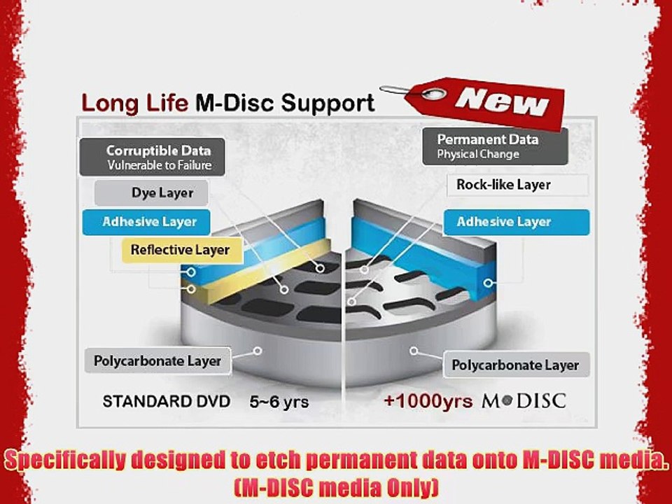 Millenniata Premanent 4X DVD R Blank Media M-DISC 4.7GB Data (MD-InkJet-20PK)