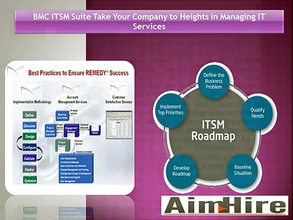 BMC ITSM Suite –Take Your Company to Heights in Managing IT Services