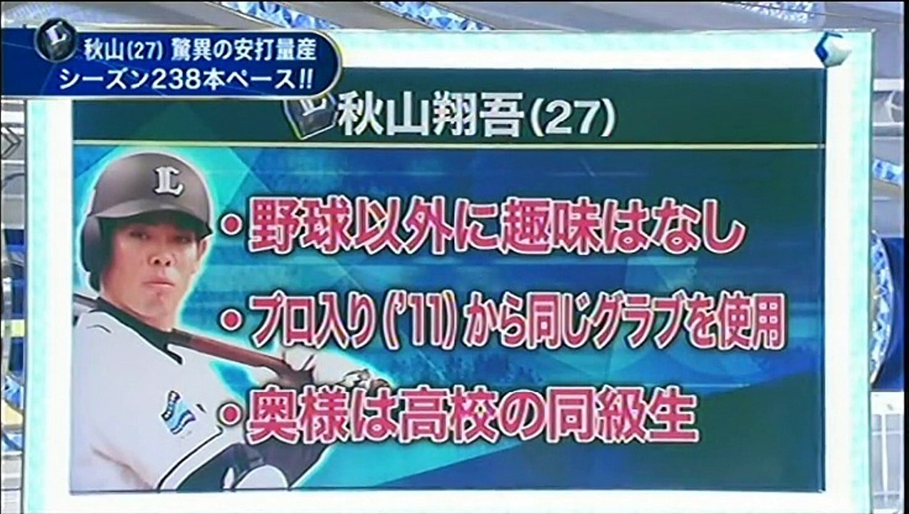 20150626 プロ野球News