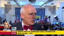 Janusz Korwin-Mikke po ogłoszeniu wstępnych wyników wyborów prezydenckich 2015
