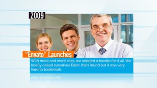 After Effects Project Files - Clean Corporate - VideoHive 9288839
