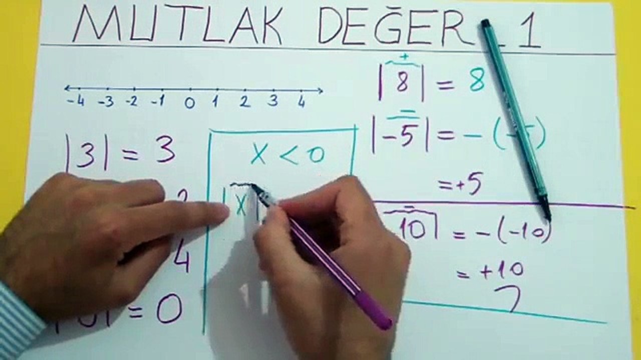 MUTLAK DEĞER 1 - Şenol Hoca